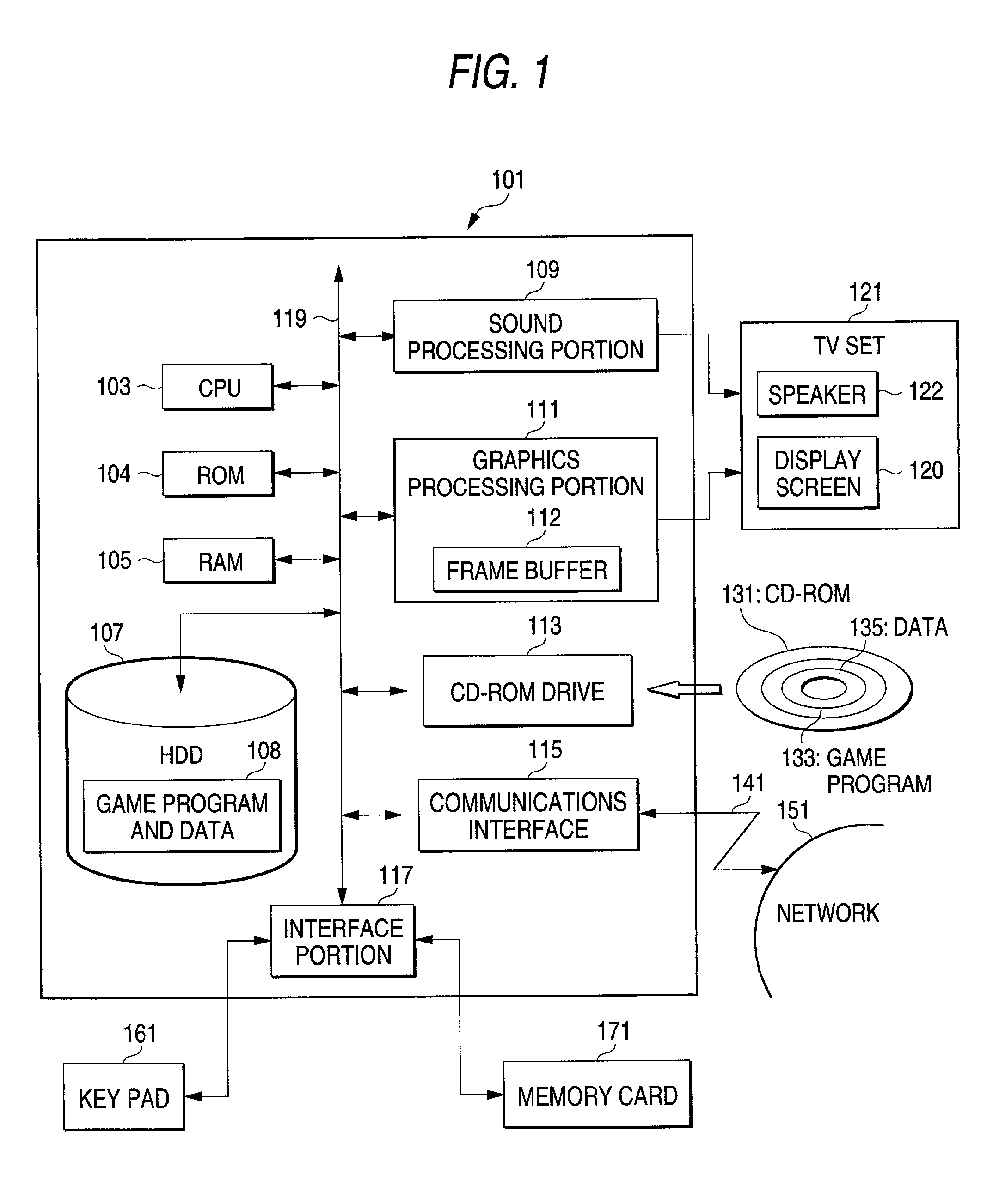 Computer readable recording medium recording a program for causing a light source to be displayed on a game screen and the program, and game screen display method and apparatus