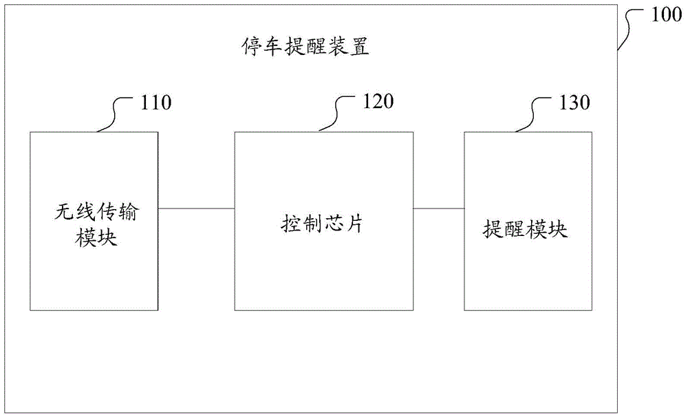 Parking prompting device and server and prompting system and method