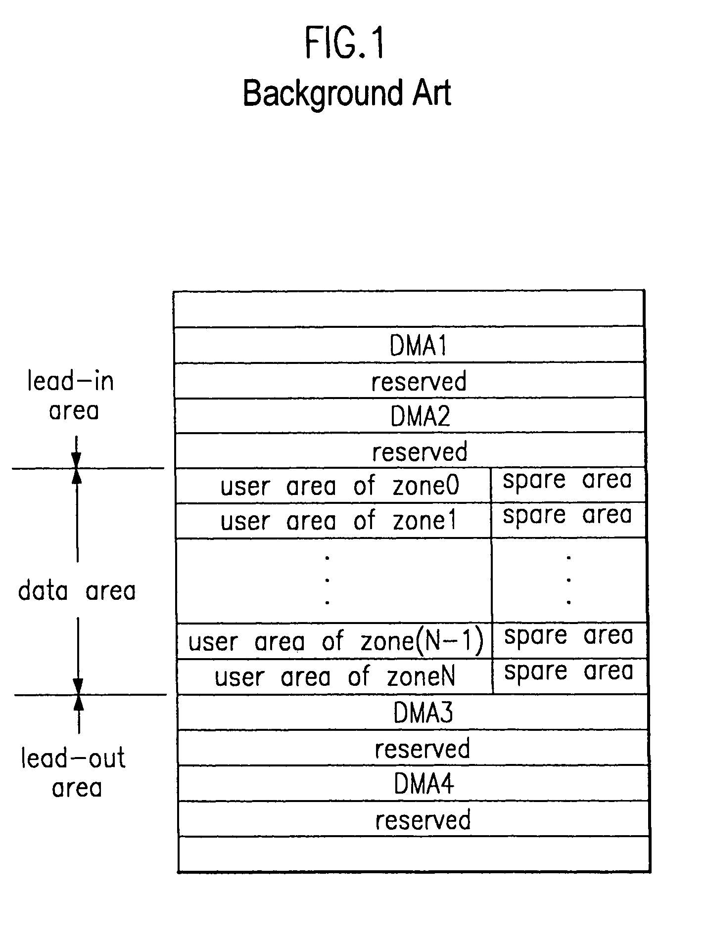 Optical recording medium and method for formatting the same with improved compatability and consistency