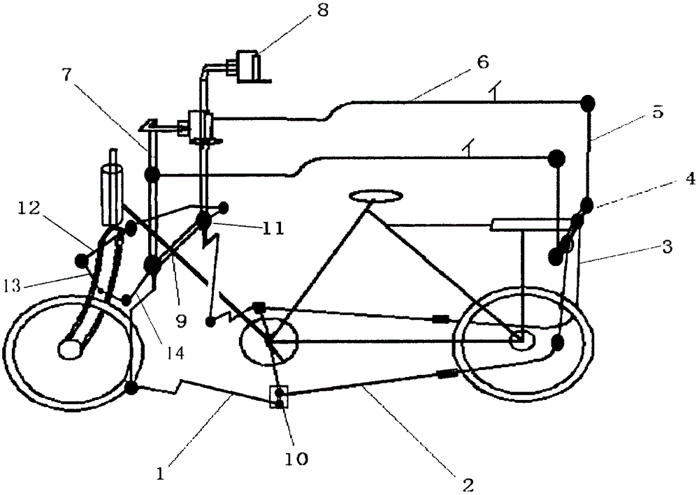 A rickshaw driven by hands and feet