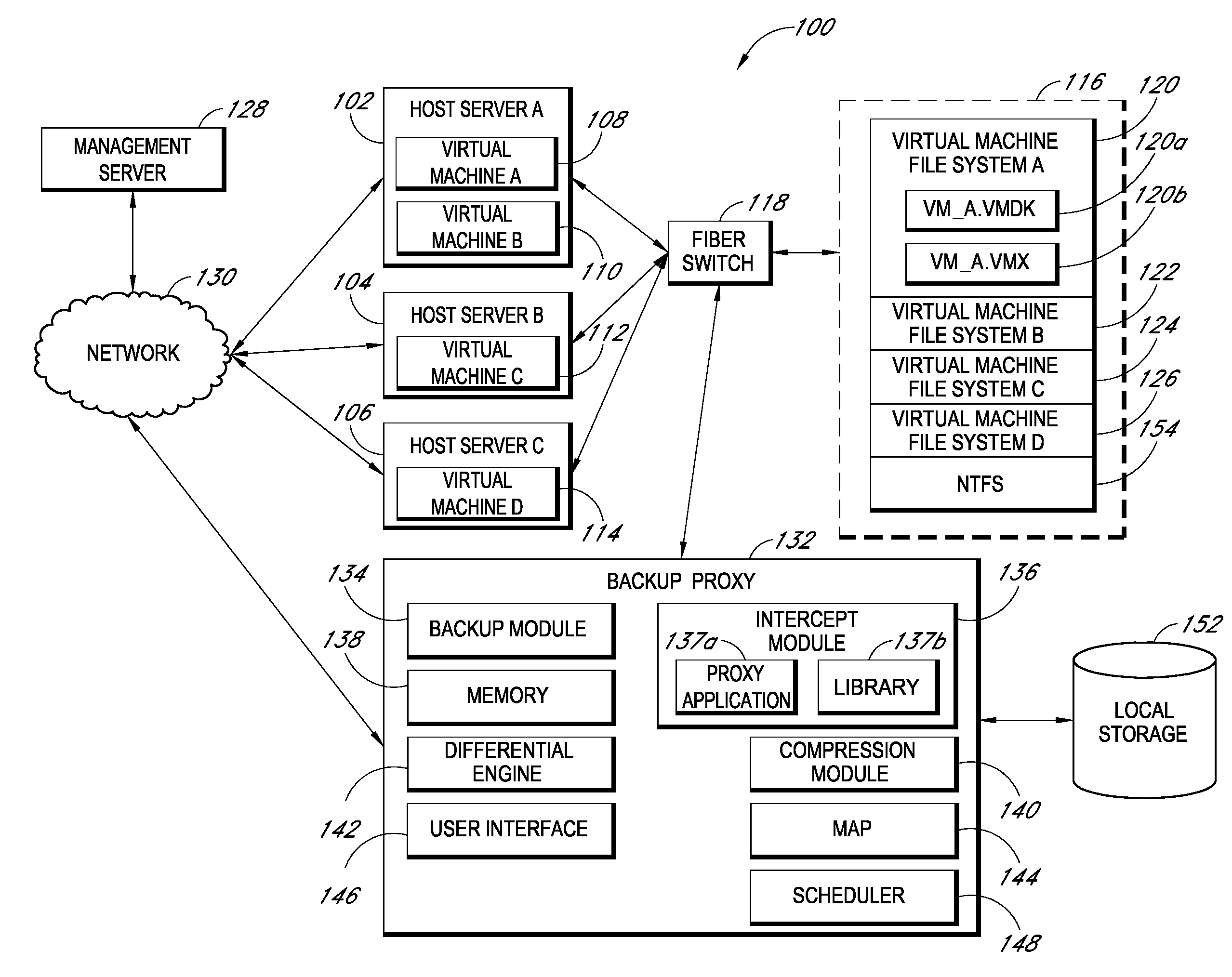 Backup systems and methods for a virtual computing environment