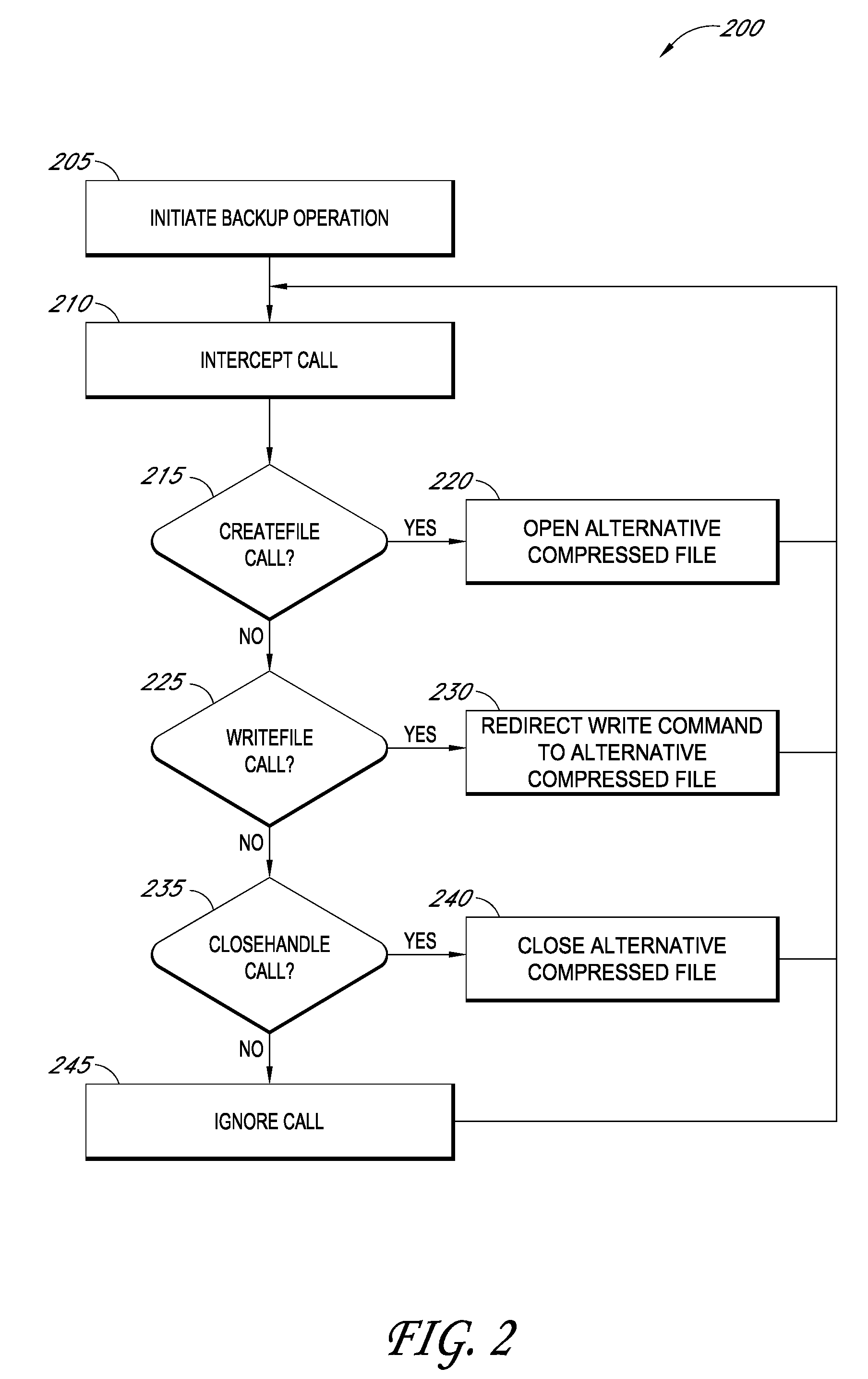 Backup systems and methods for a virtual computing environment