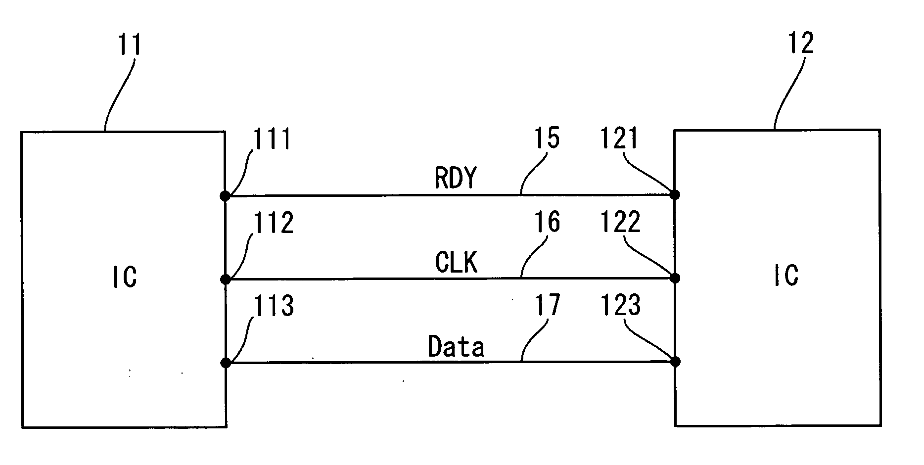 Electronic apparatus provided with electronic devices for serial communication and serial communication method