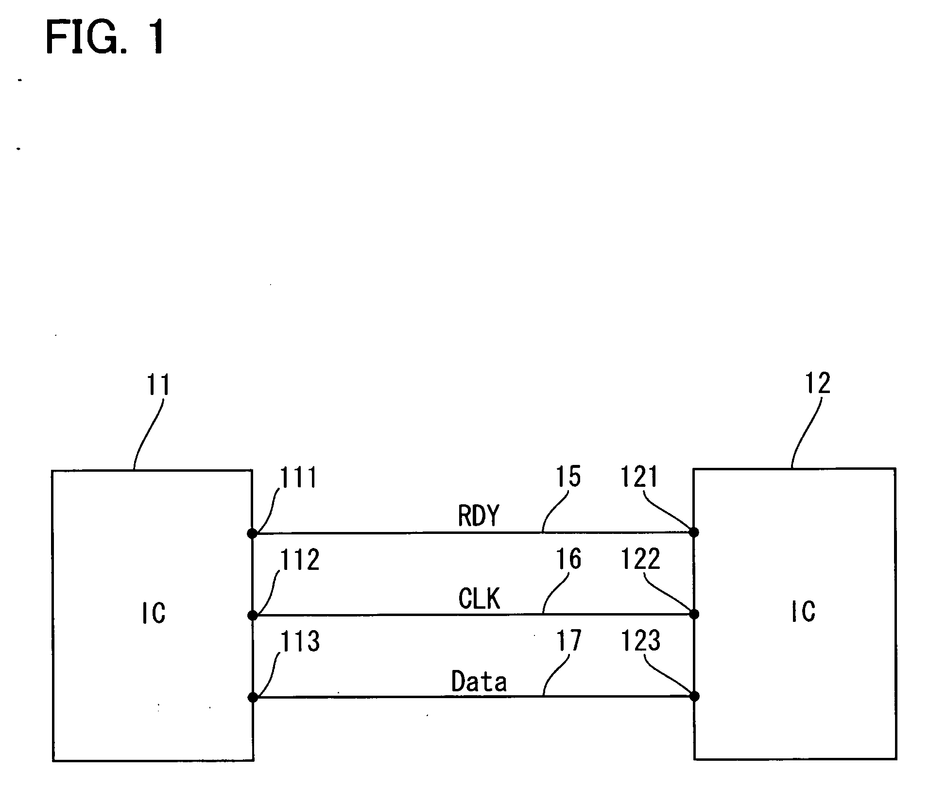 Electronic apparatus provided with electronic devices for serial communication and serial communication method