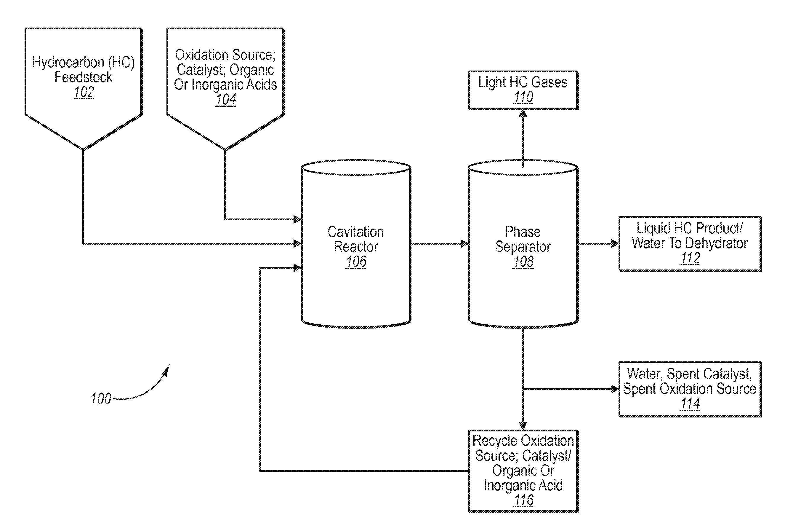 Method and system for oxidatively increasing cetane number of hydrocarbon fuel