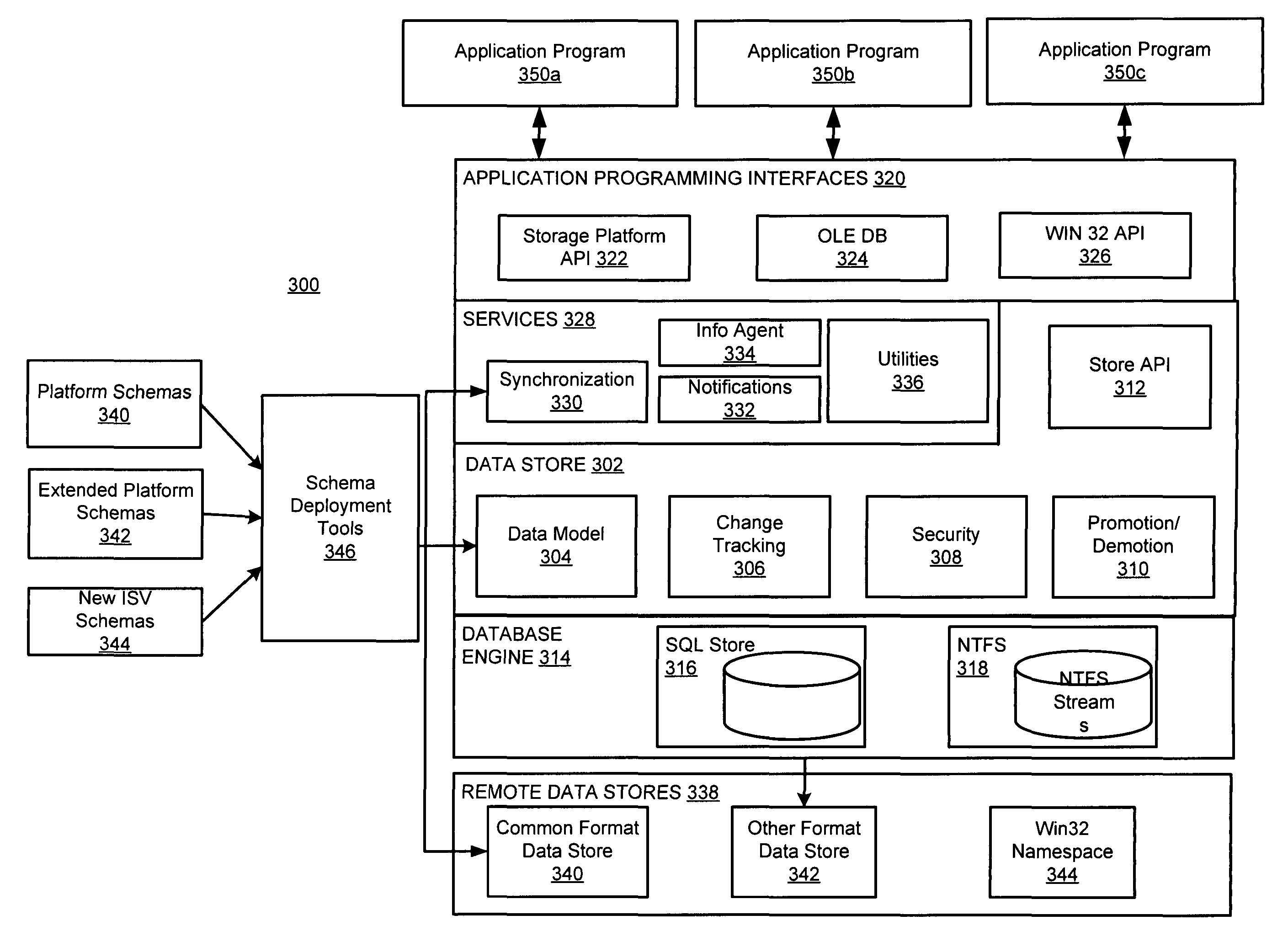 Storage platform for organizing, searching, and sharing data