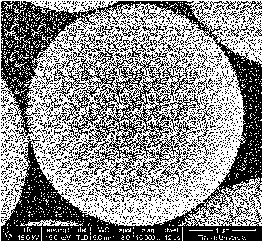 Method for preparing inorganic/organic composite microspheres