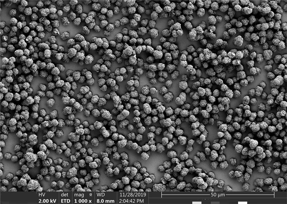 Preparation method of aluminum-doped cobaltosic oxide