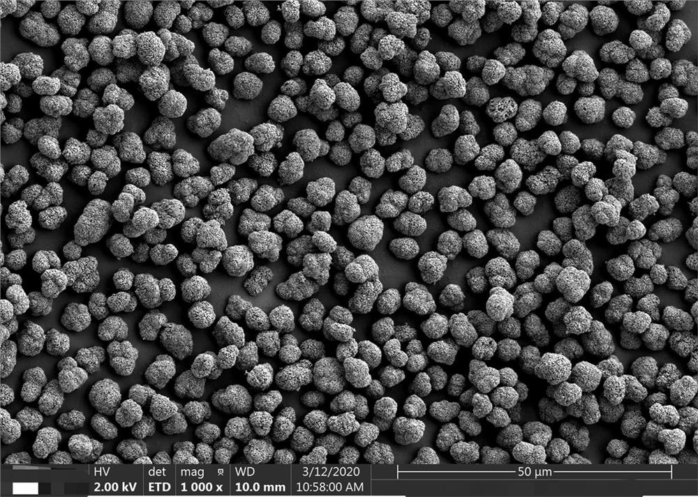 Preparation method of aluminum-doped cobaltosic oxide