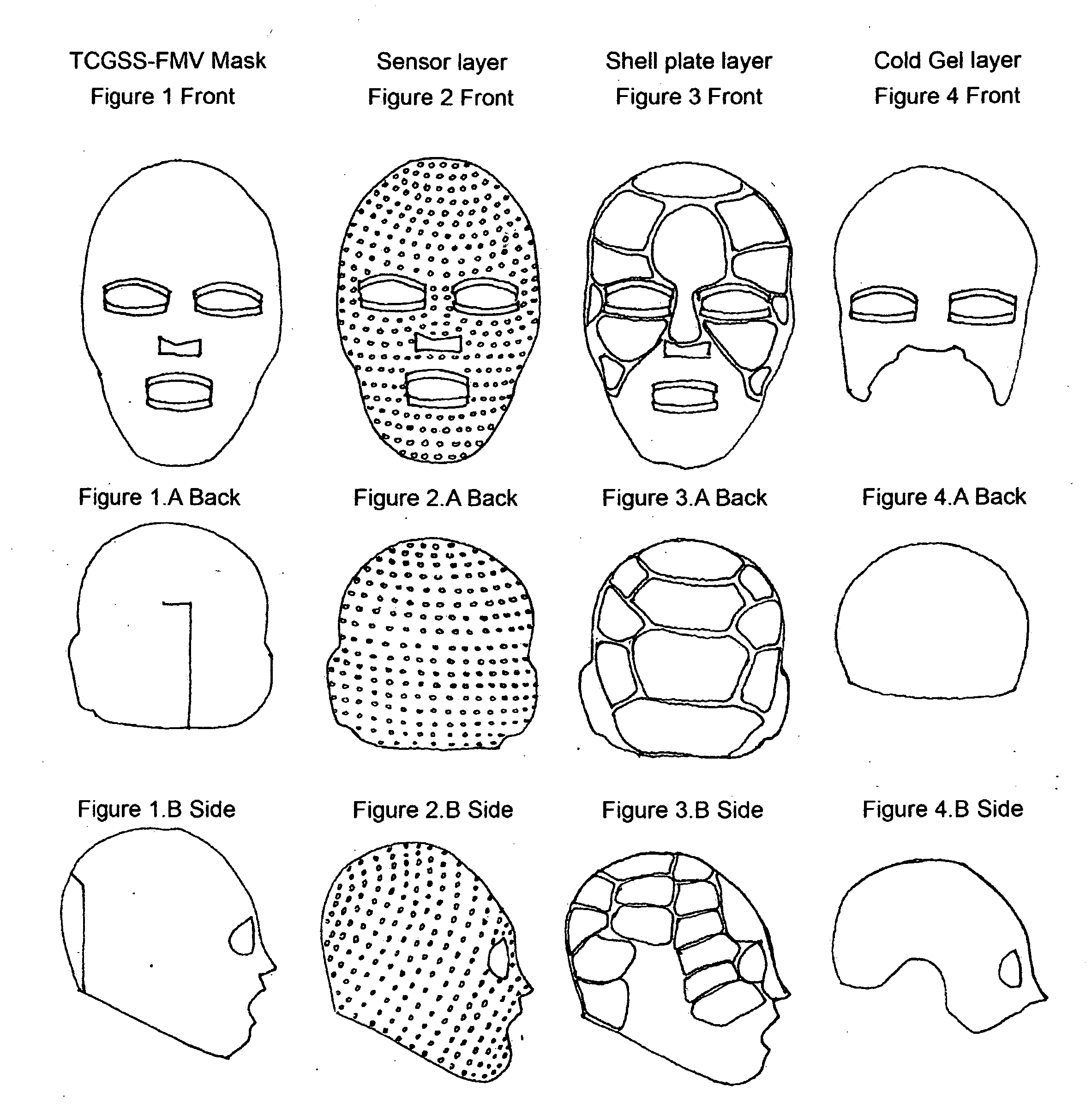 Thermo cooled-gel sensor shelled-facial mask and vest