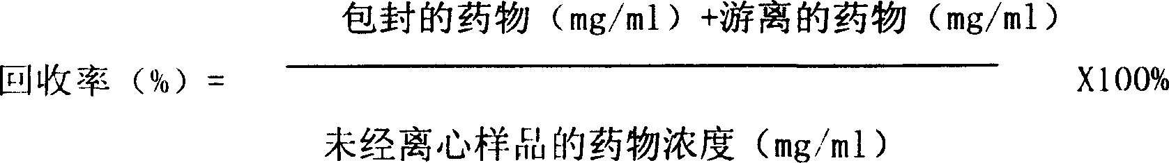 Biodegradable material microsphere blood vessel suppository containing liposome cell factor and its preparation and uses