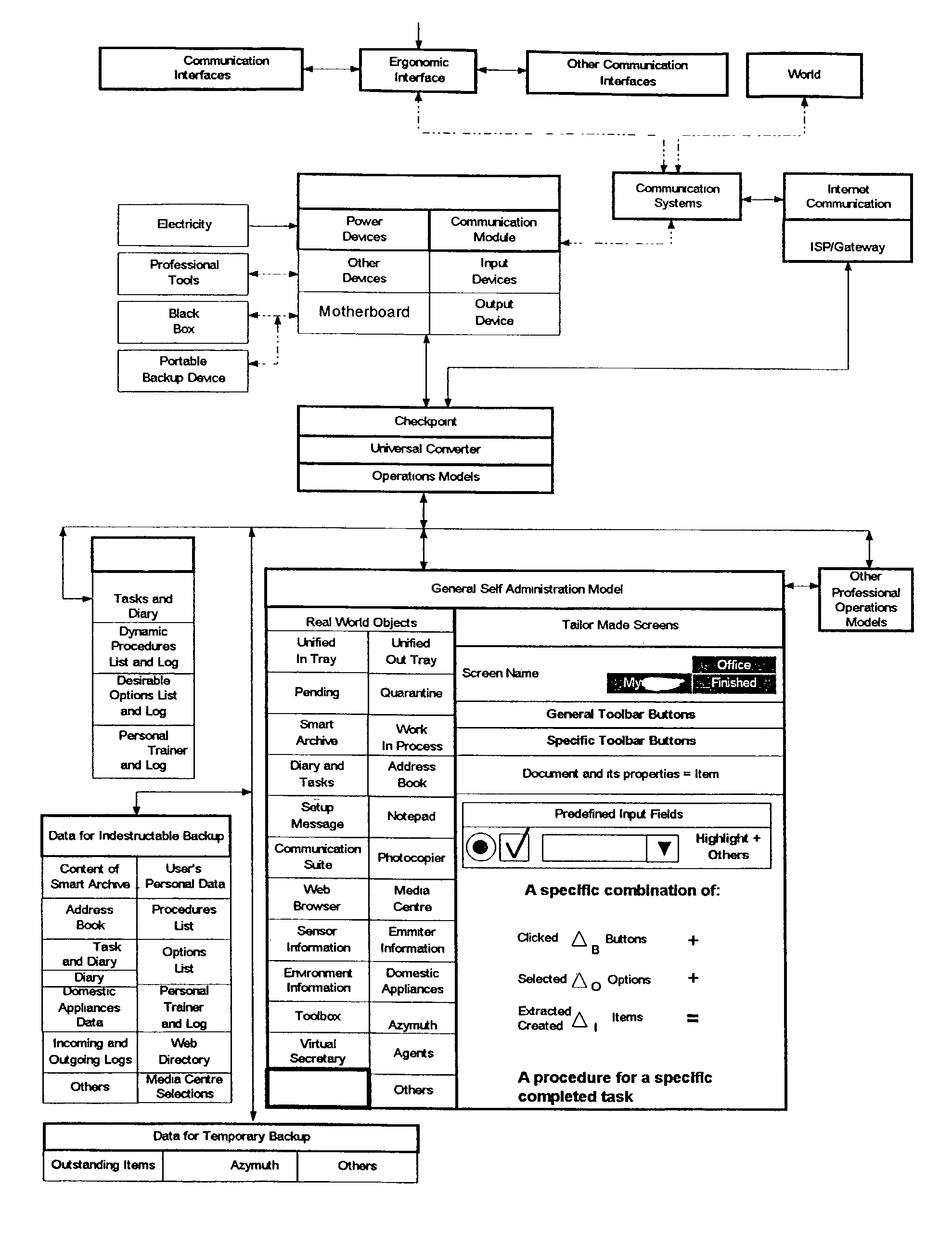 Information processing apparatus and method