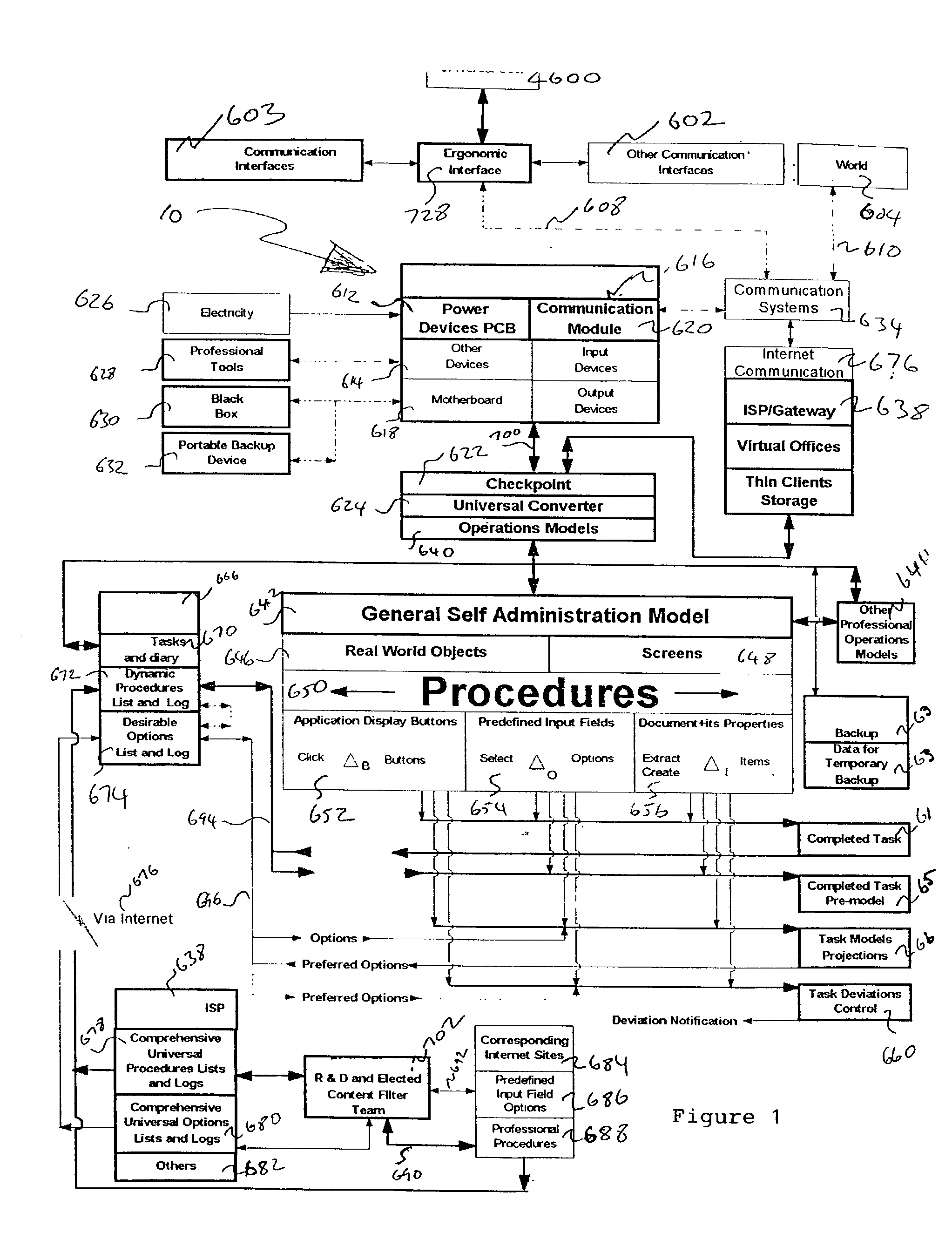 Information processing apparatus and method