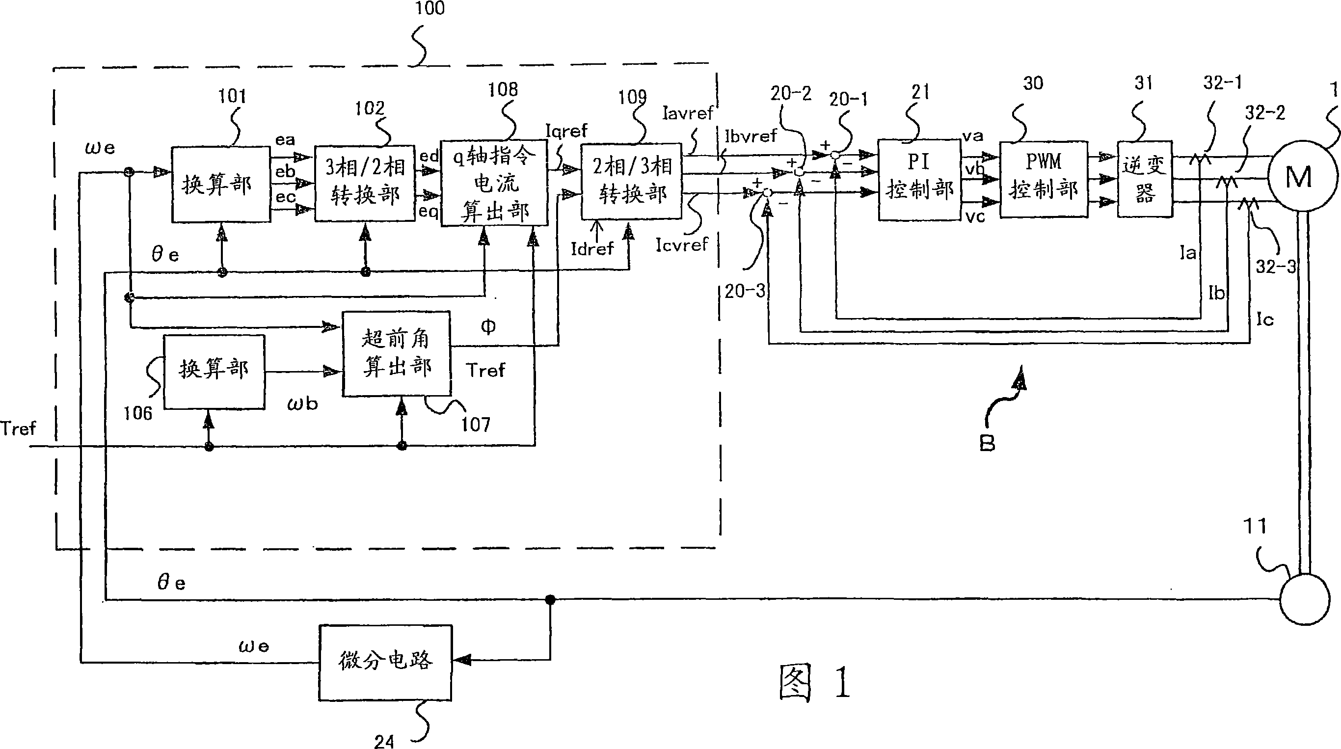 Brushless DC motor