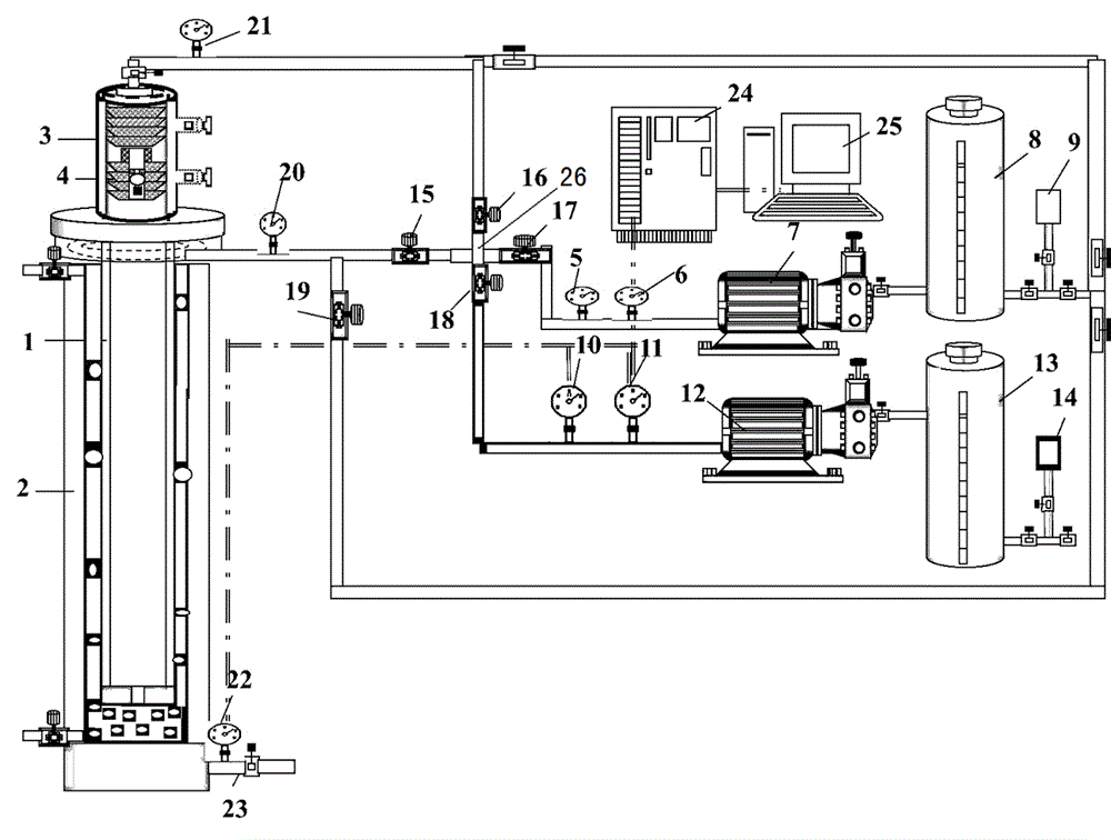 Experimental method of simulating cementing in well cementation process