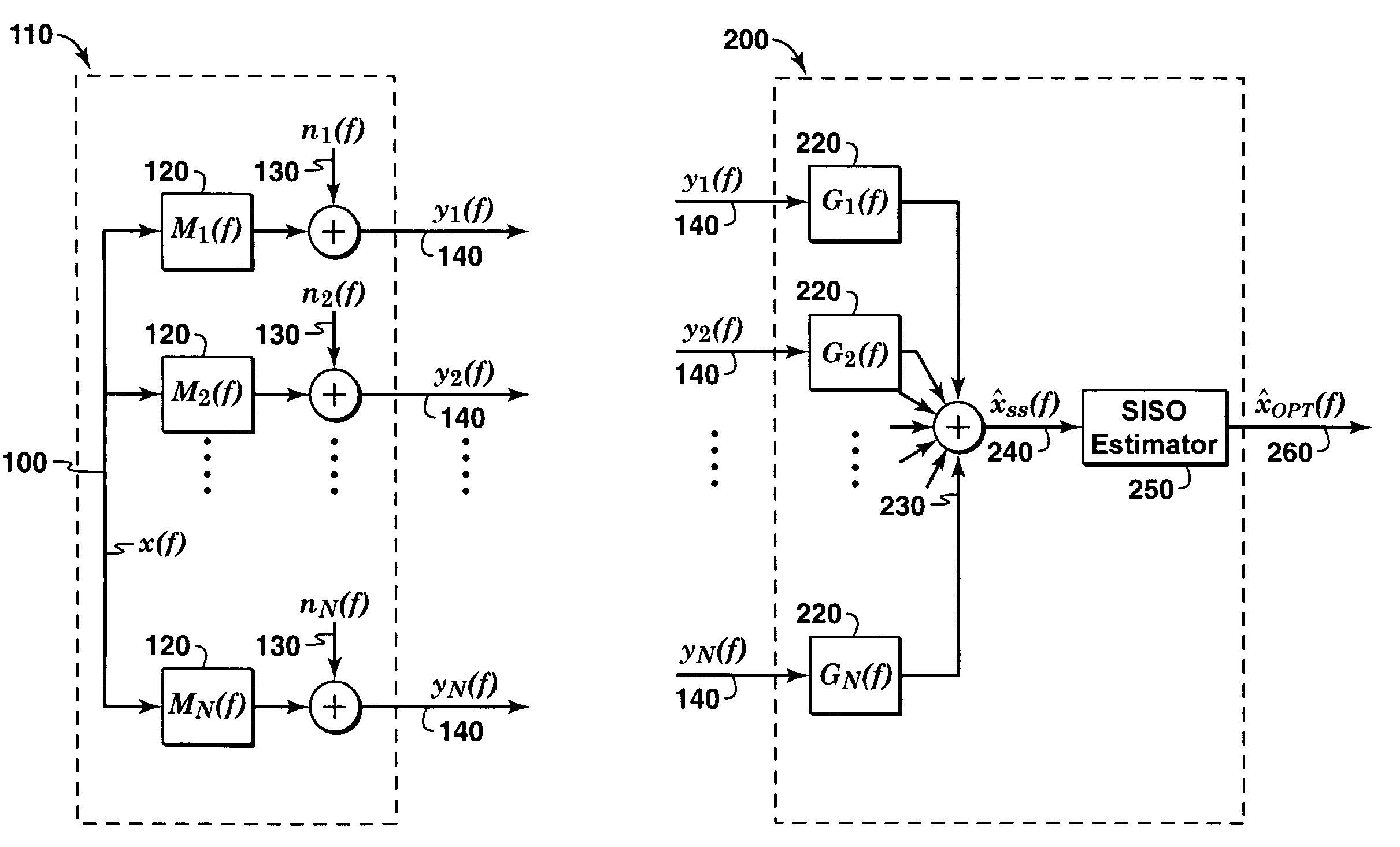 Method for combining seismic data sets