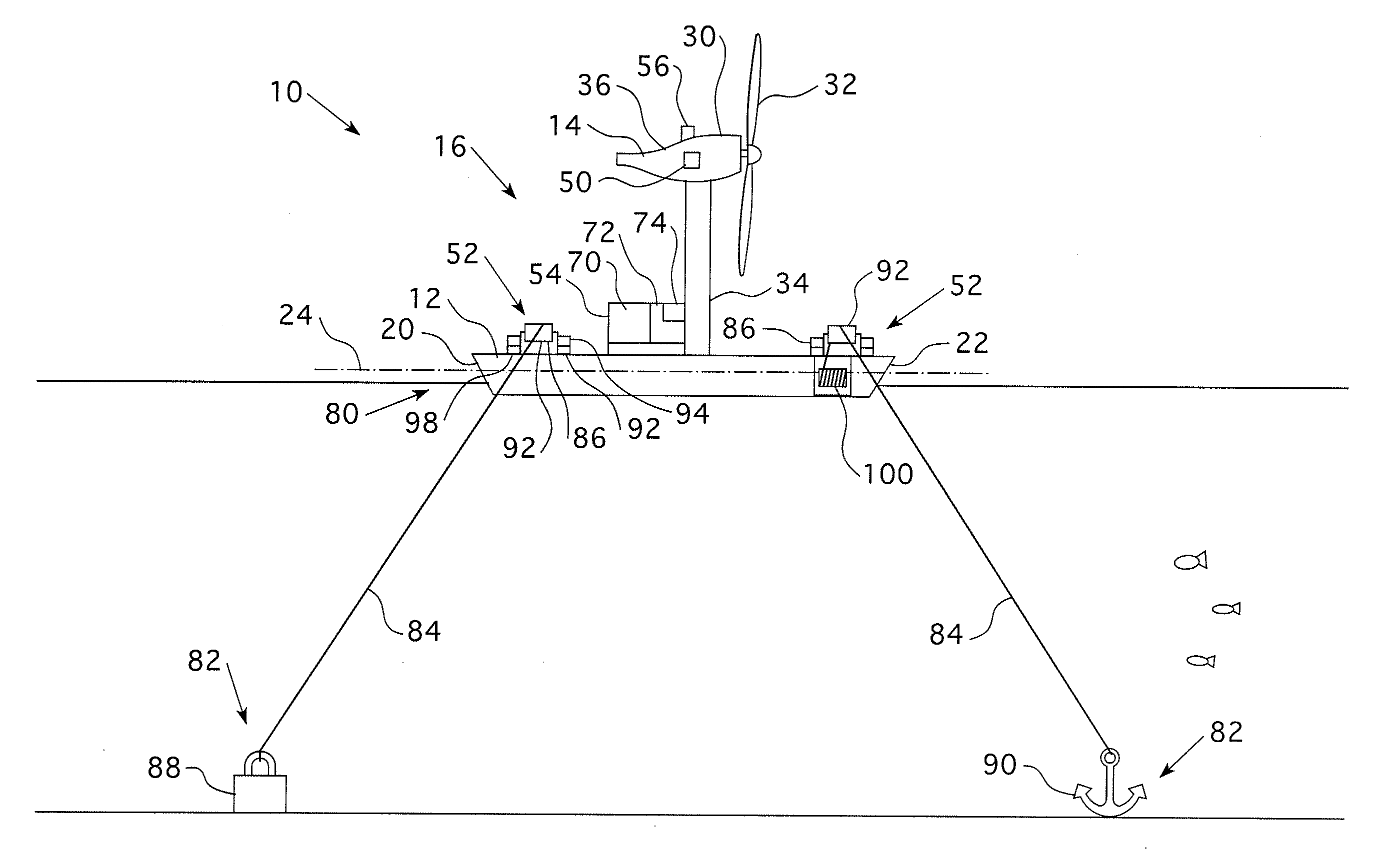 Active control system for floating offshore wind turbine platforms