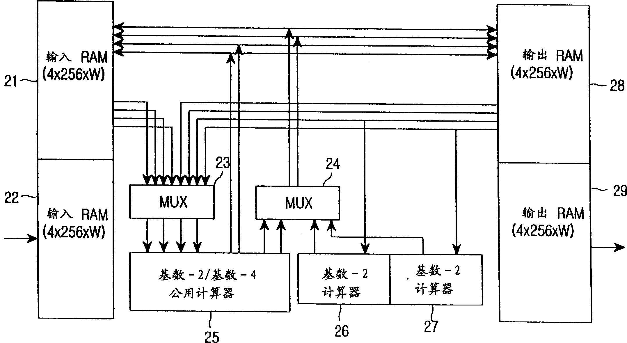 Modulation apparatus using mixed-radix fast fourier transform