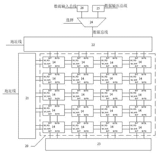 Bit level nonvolatile static random access memory and implementation method thereof