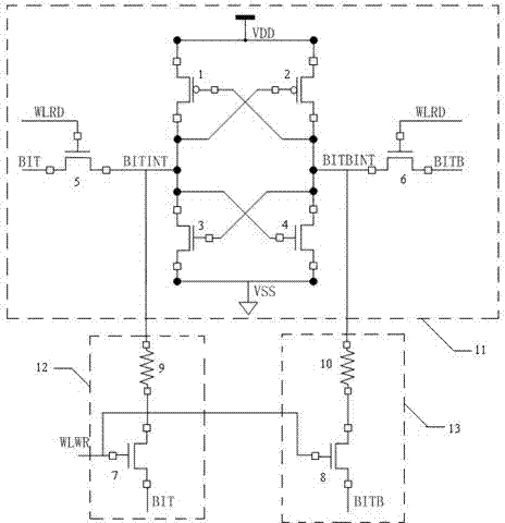 Bit level nonvolatile static random access memory and implementation method thereof