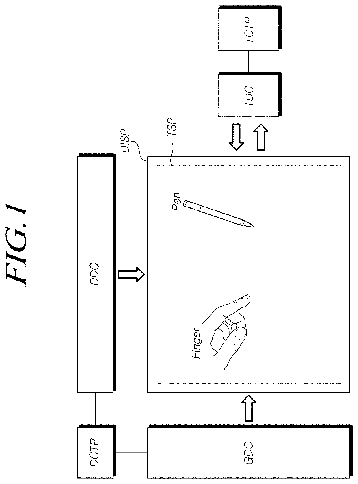 Touch display device, touch sensing circuit, and driving method