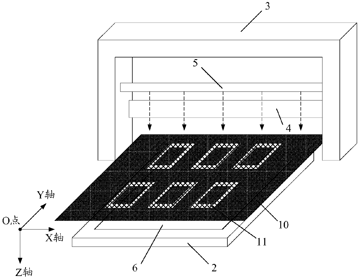 A printing method and printing device using a printing screen