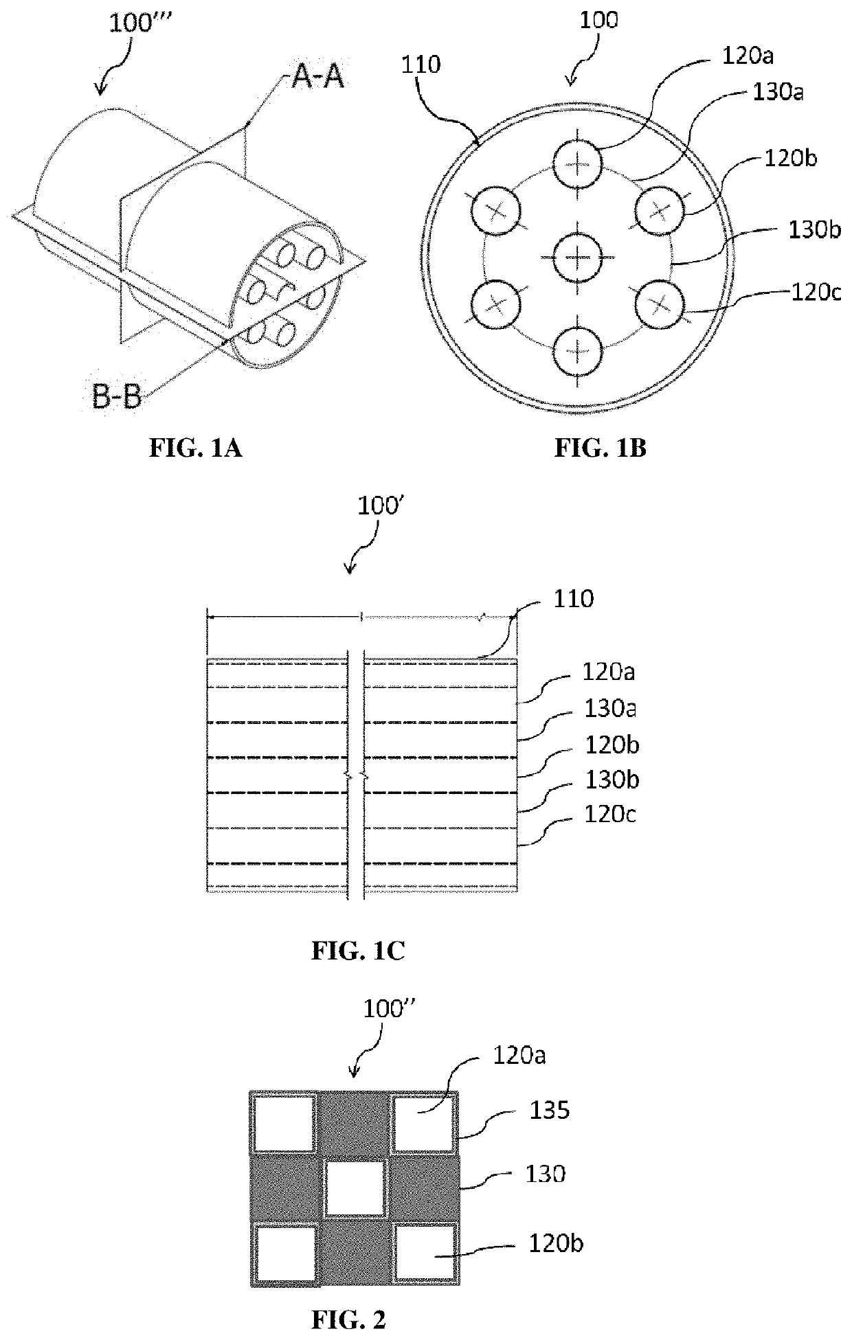 Channel reactors