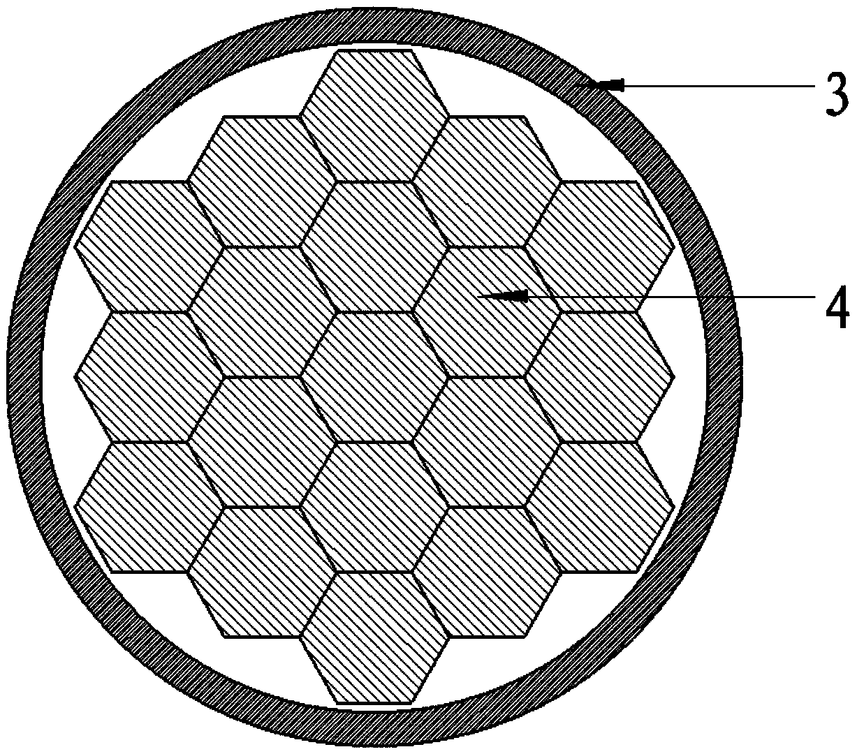 Preparation method of high-carrying current Bi-2223 multi-core superconduction strip