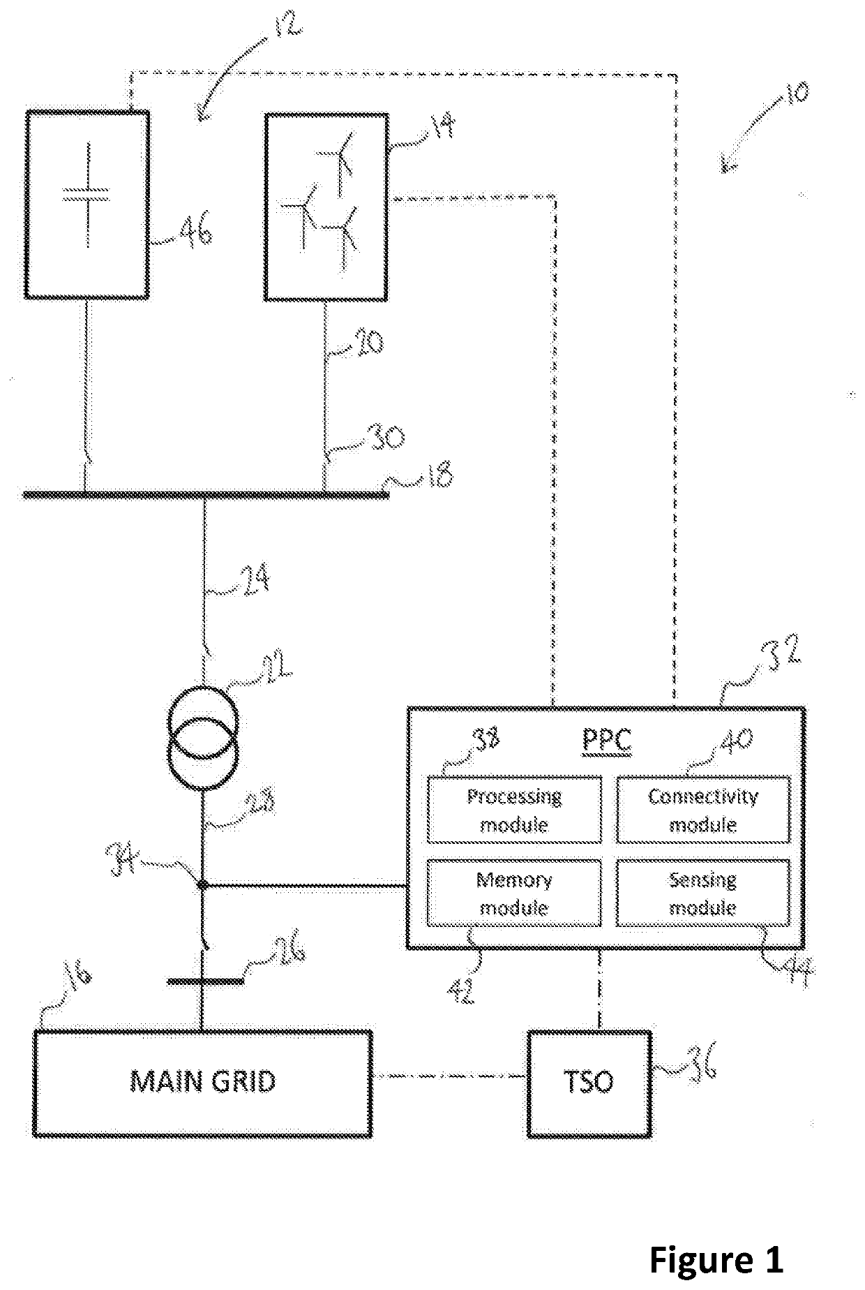 Improvements relating to reactive power support in wind power plants