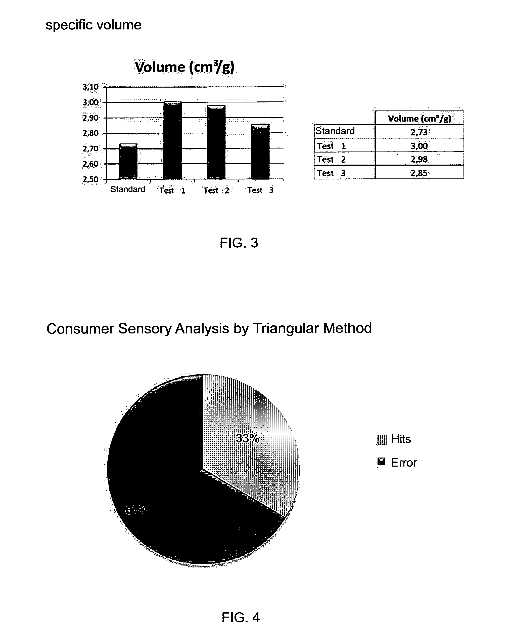 Fat replacer combination for partial or total substitution of fat in food products, and a food product comprising the same