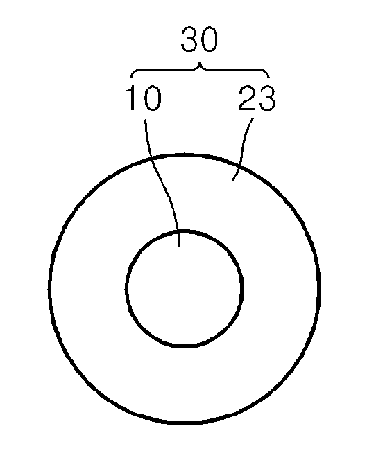 Nanoparticles and methods of manufacturing the same