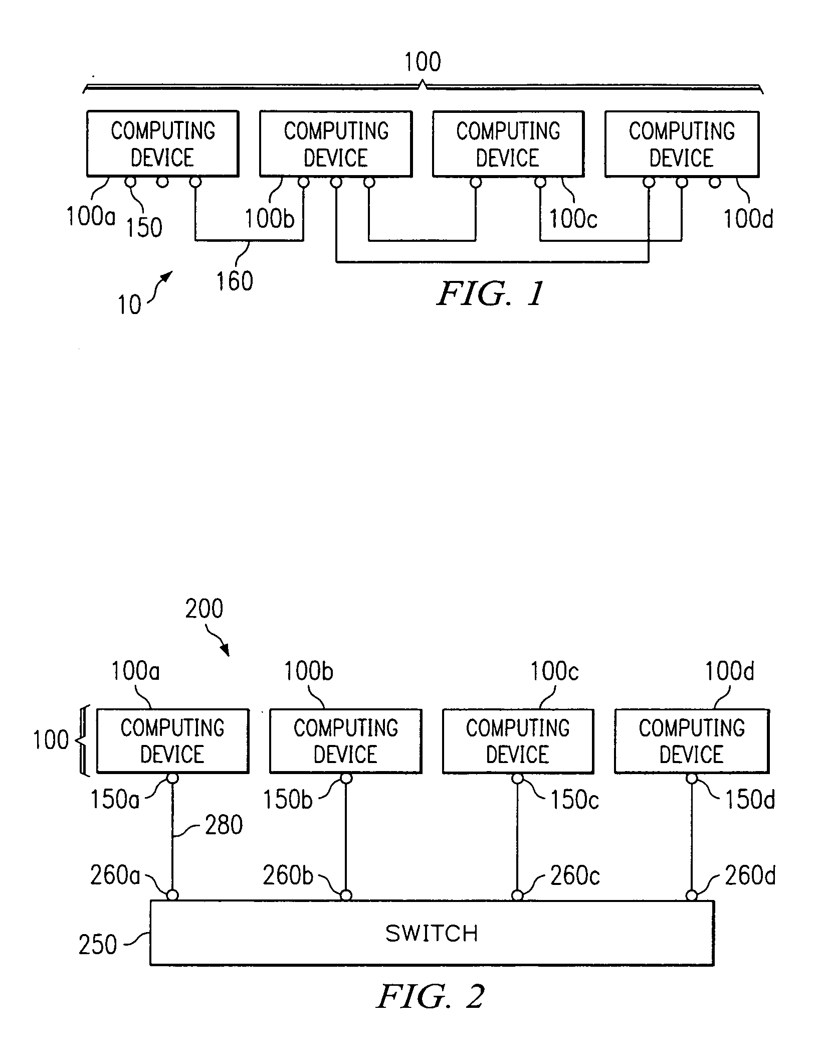 Computing system and method for transparent, distributed communication between computing devices