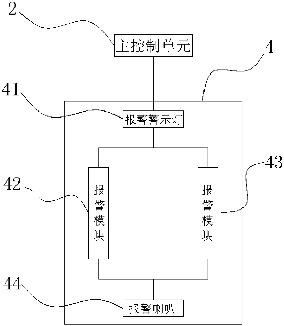 A robot-based electrocardiogram detection system