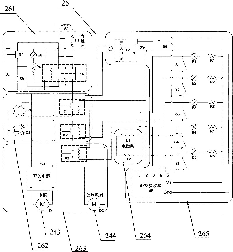 Plasma body cleaning device