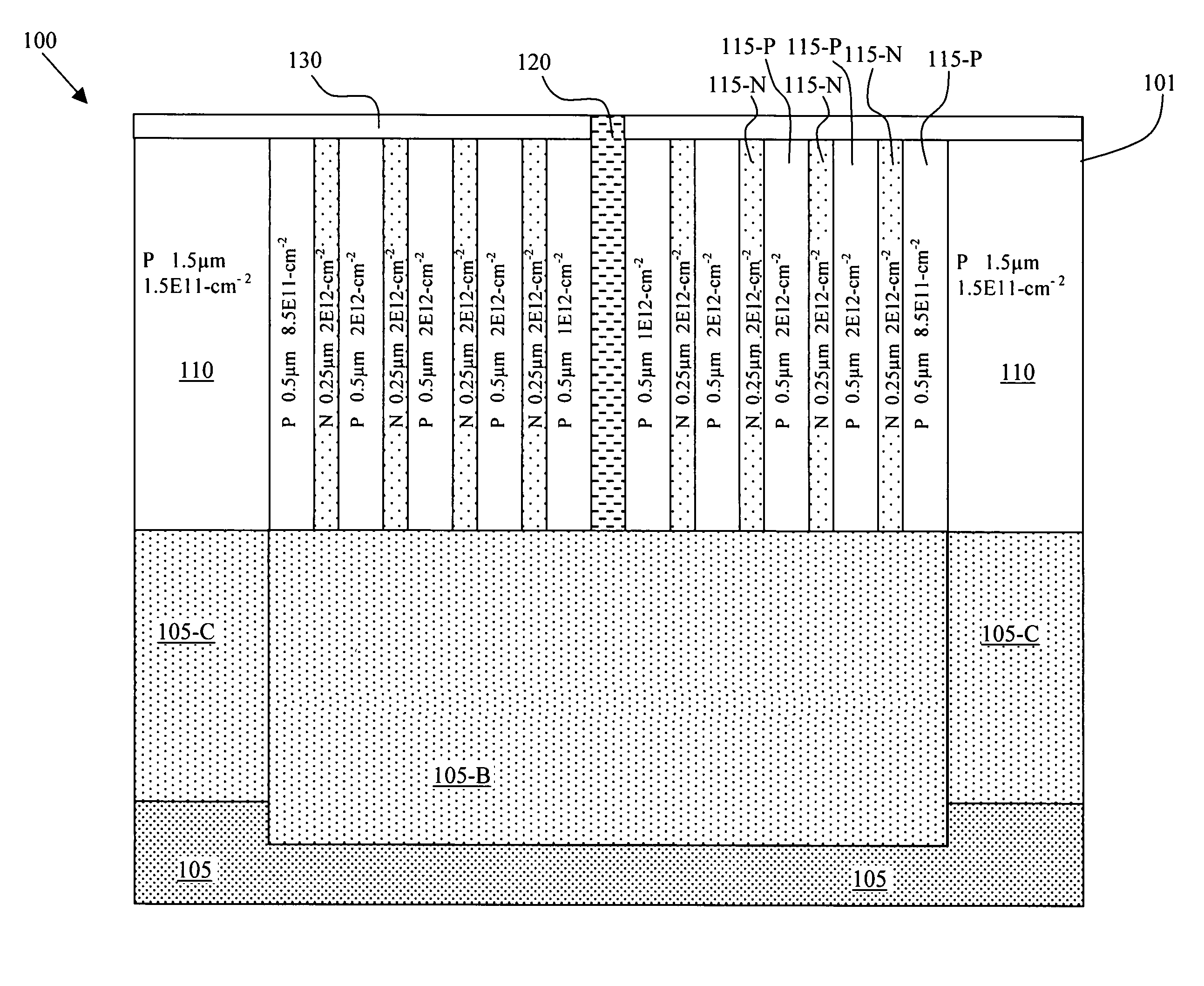 Nano-tube MOSFET technology and devices