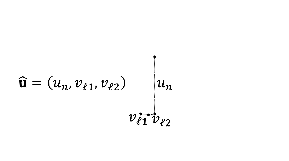 Method Implemented In A Computer For The Numerical Simulation Of A Porous Medium