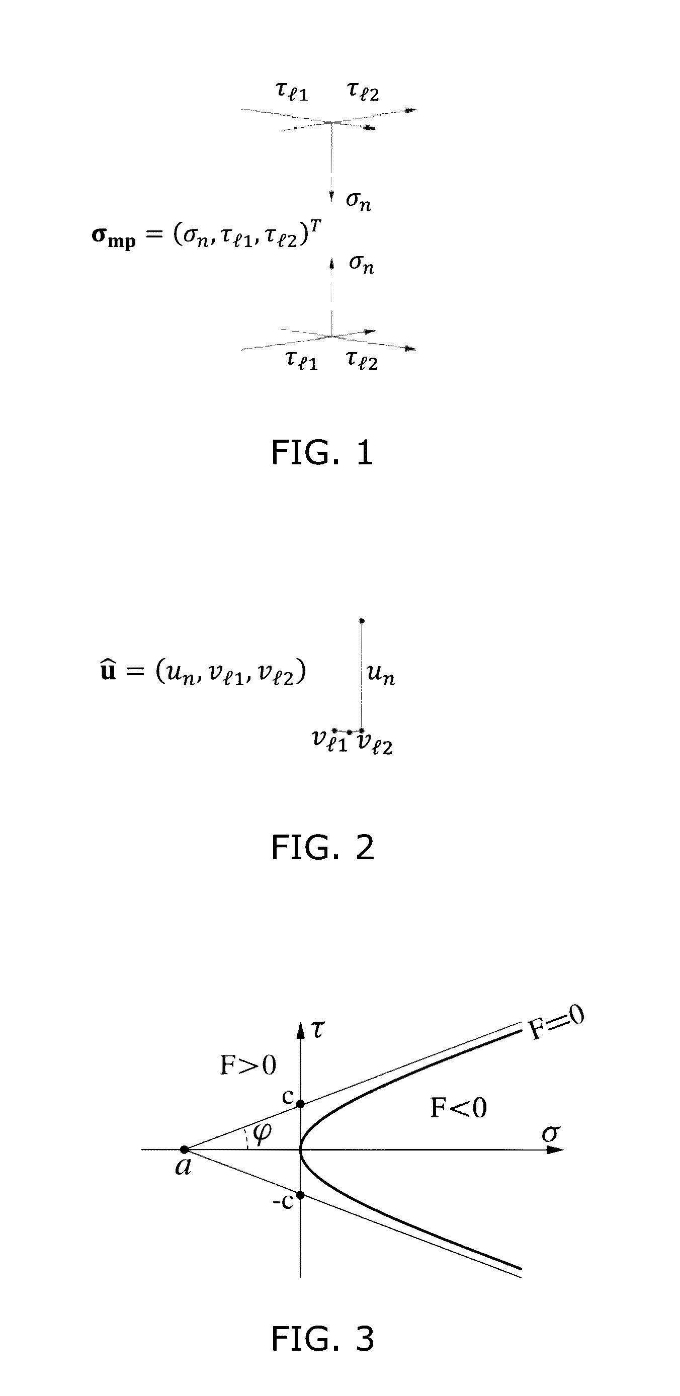 Method Implemented In A Computer For The Numerical Simulation Of A Porous Medium