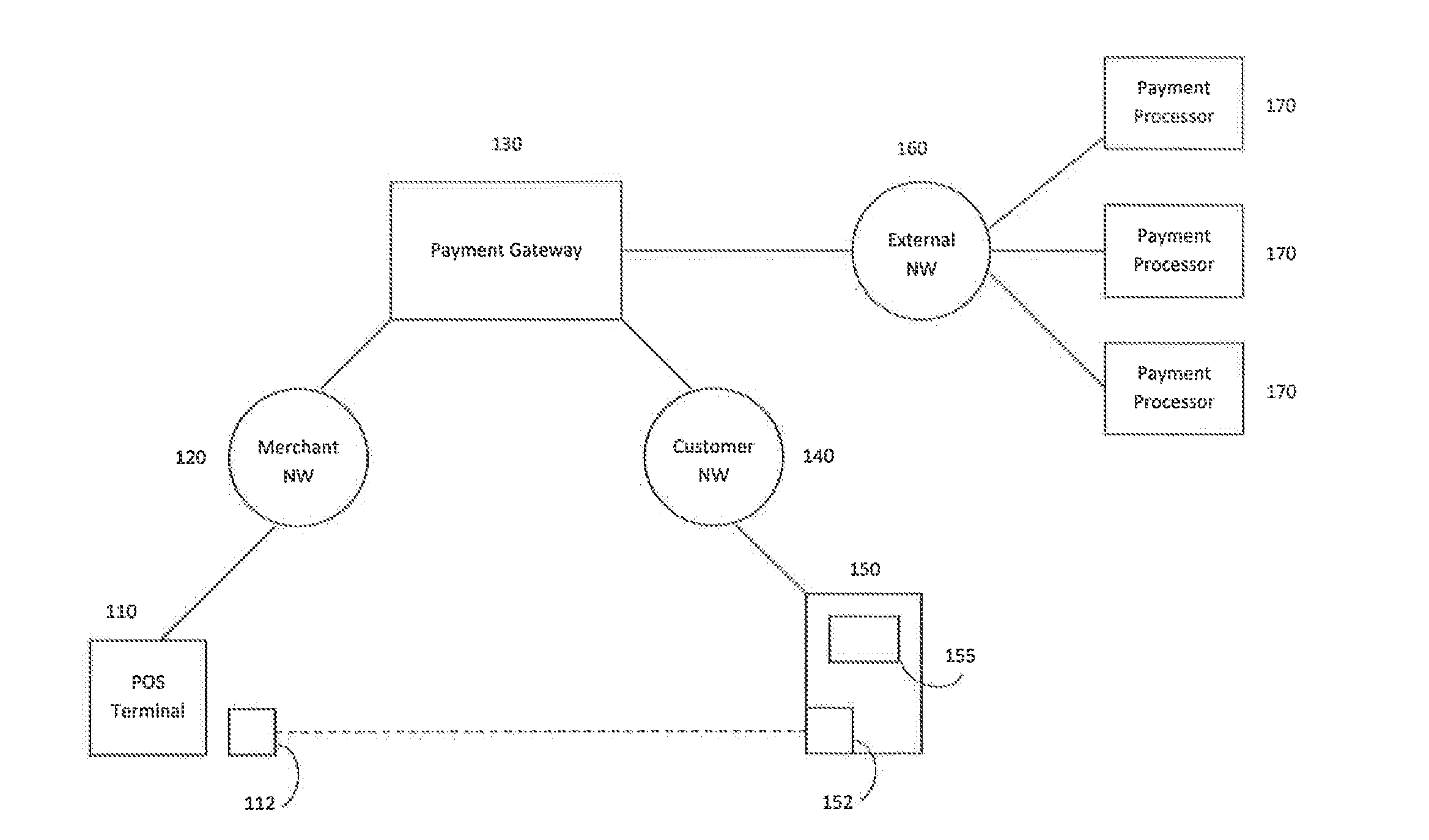 System and method for facilitating a purchase transaction using a merchant device beacon