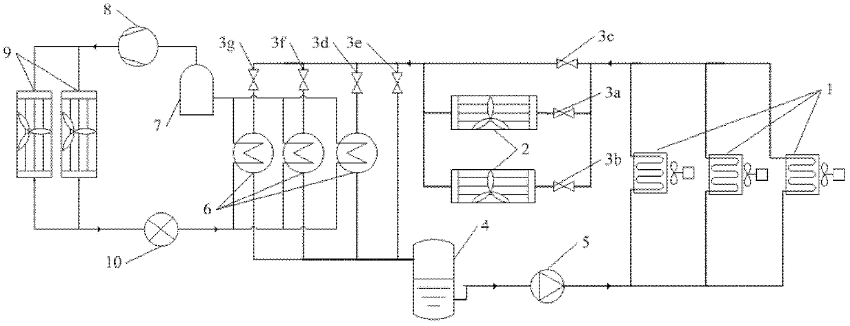 Liquid pump driving heat pipe device for cascade mechanical refrigerating and operation method