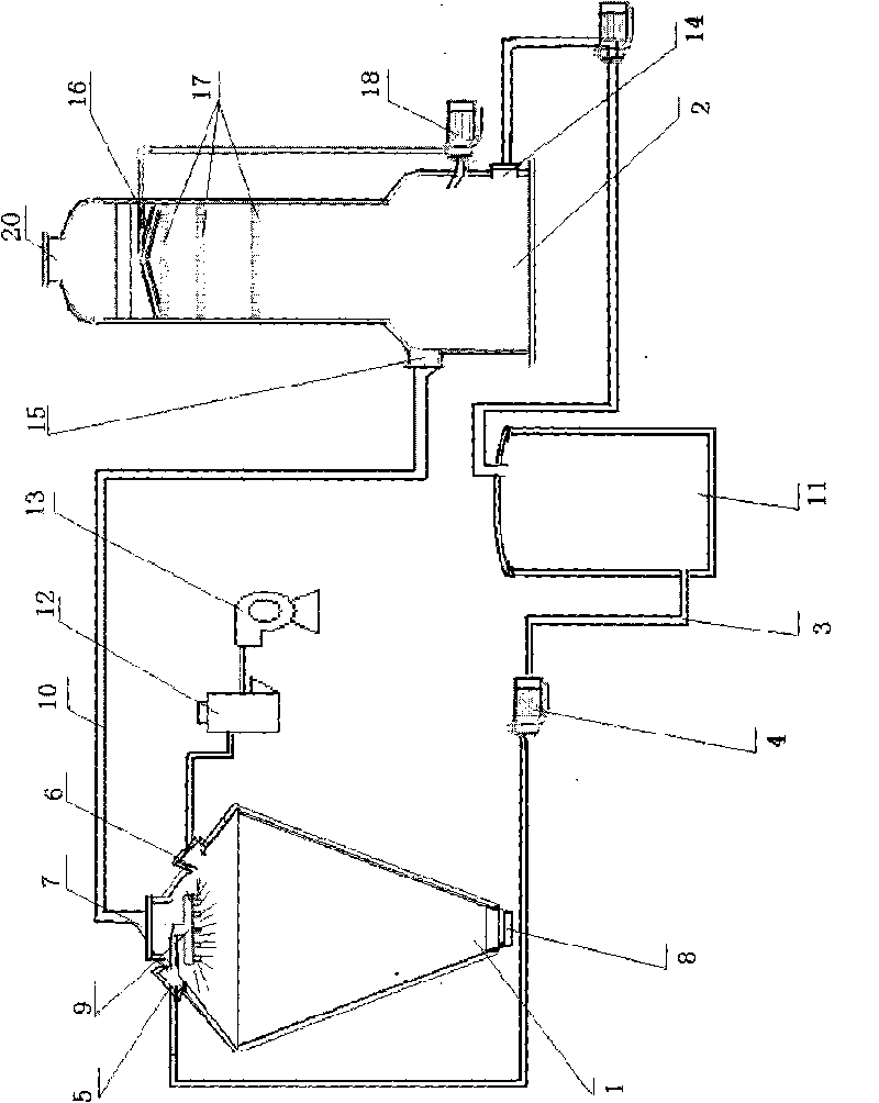 Tail gas waste heat utilization device in aluminium polychlorid production and method