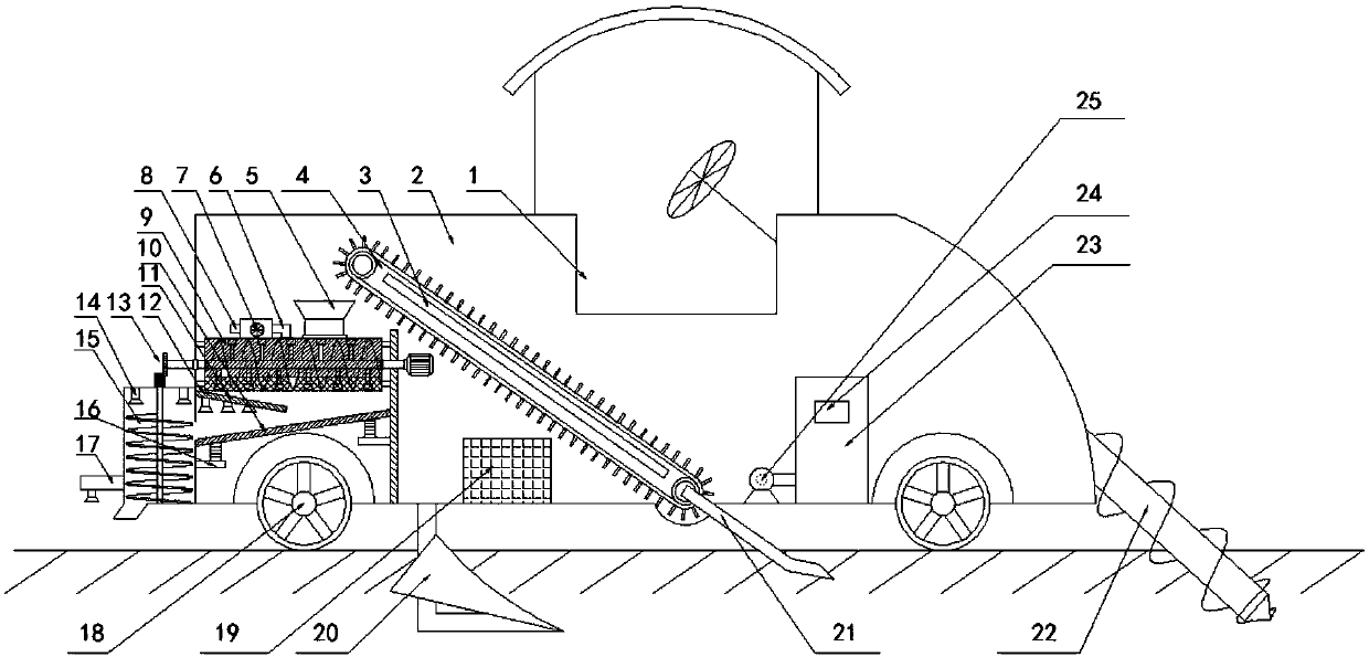 Environment-friendly remediation vehicle with soil turning function for municipal garden soil