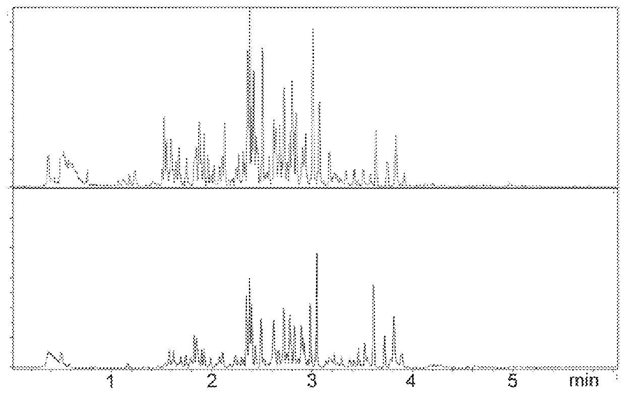 Off-axis channel in electrospray ionization for removal of particulate matter