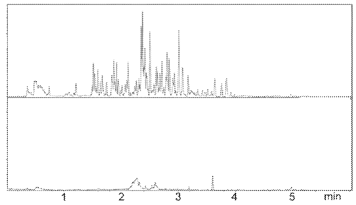 Off-axis channel in electrospray ionization for removal of particulate matter