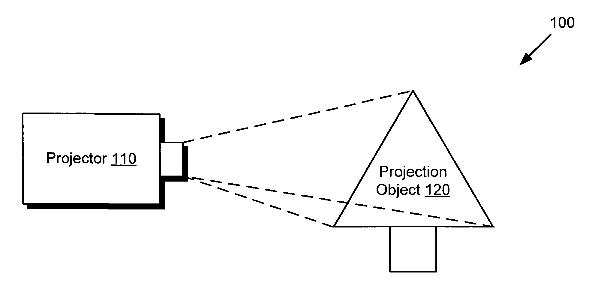 System and method for imagination park tree projections