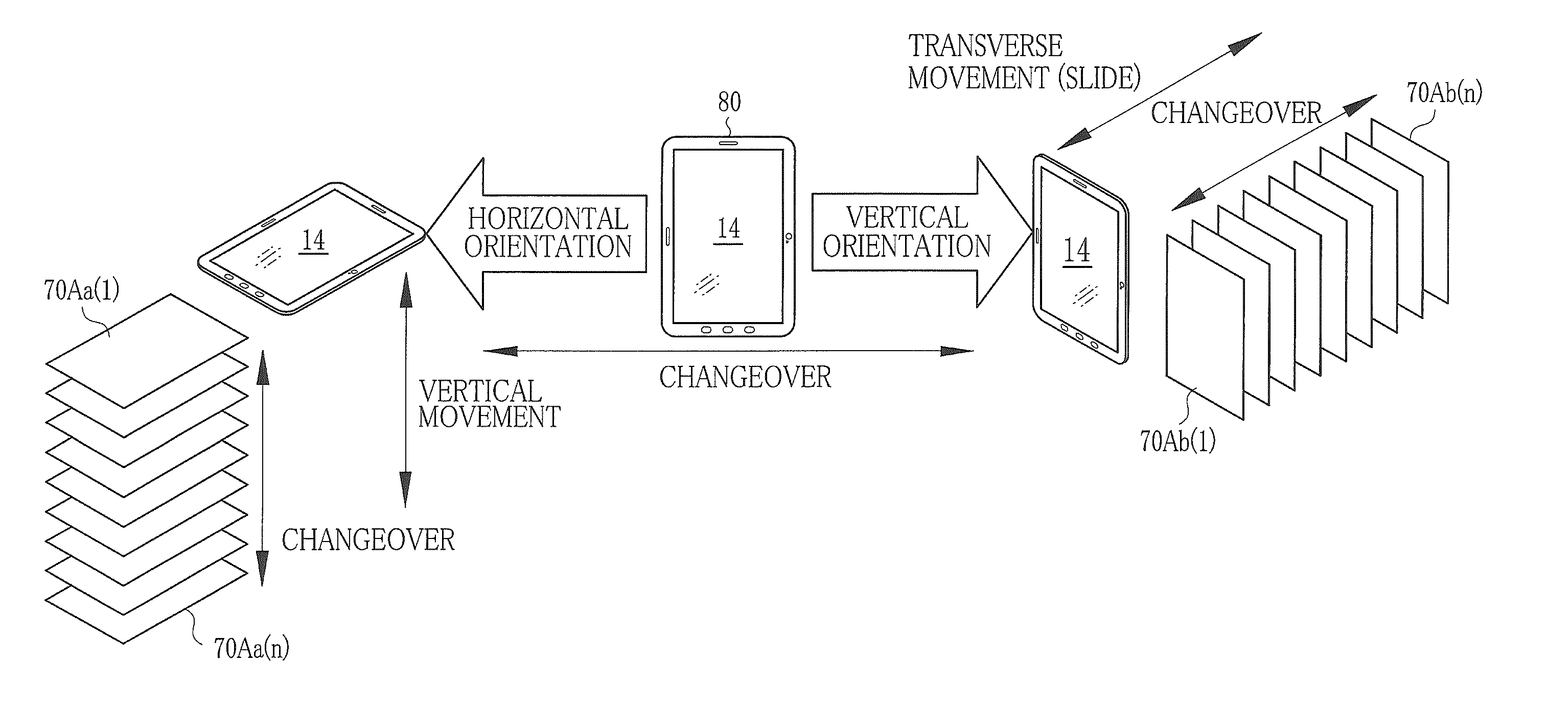 Mobile terminal apparatus with display unit