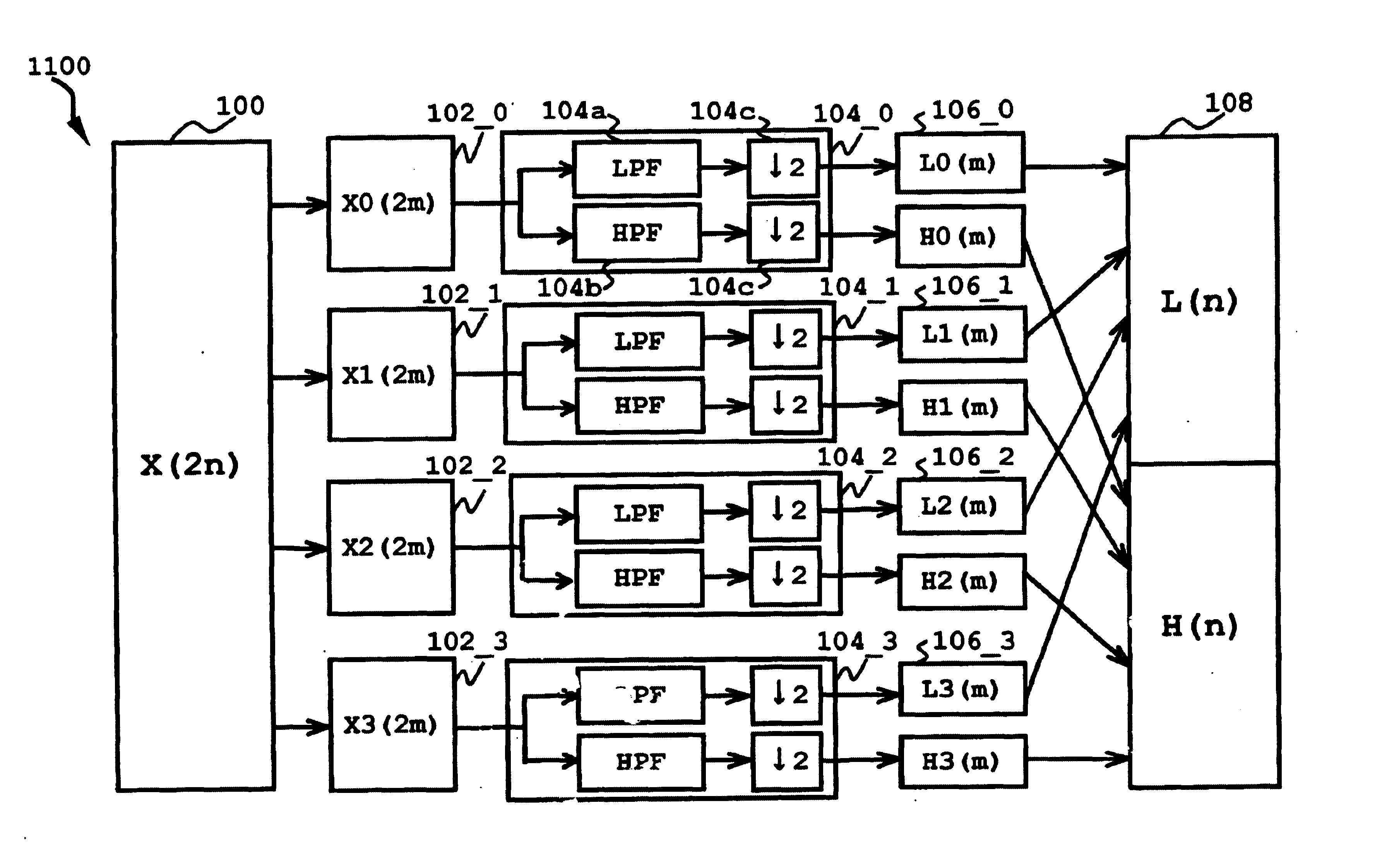 Method and apparatus for high speed data compression and decompression