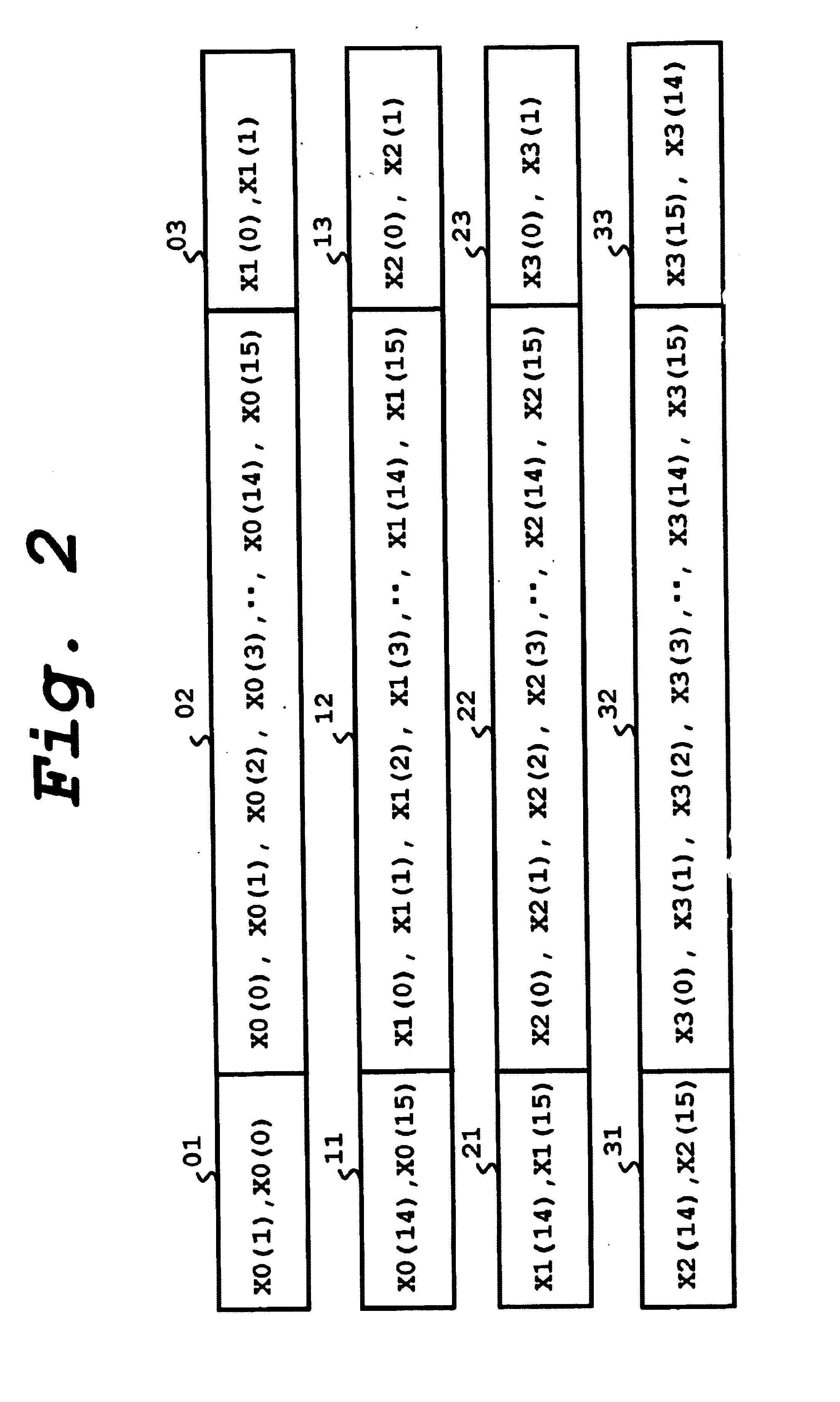 Method and apparatus for high speed data compression and decompression