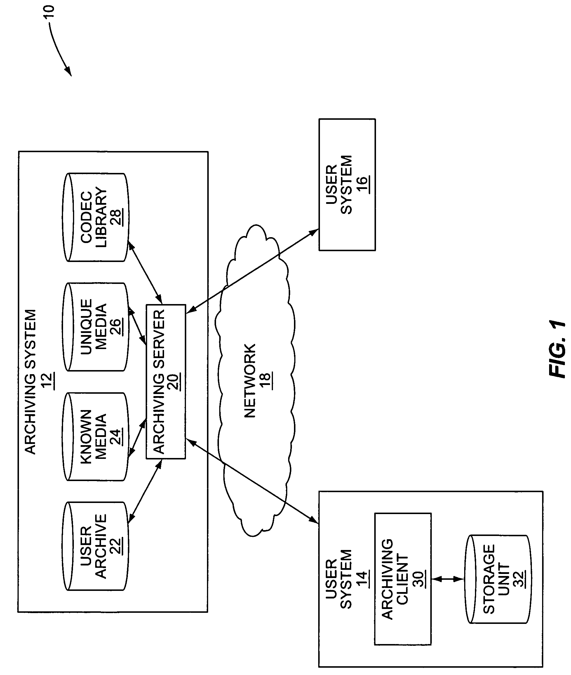 System and method for archiving a media collection