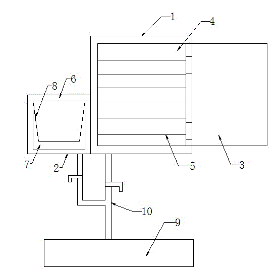 Multifunctional steaming box