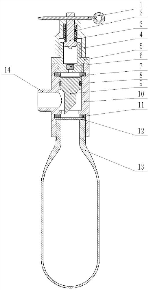 A gas source for emergency breathing